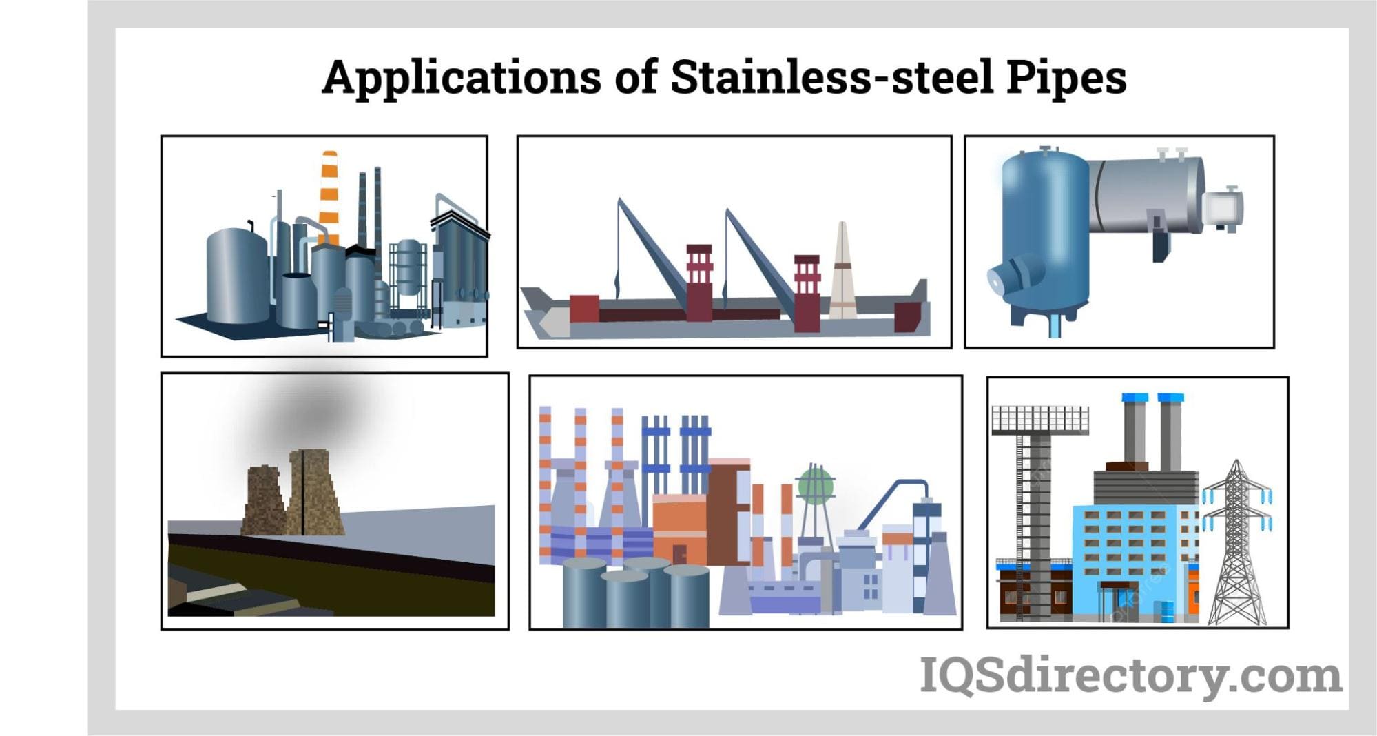 Applications of Stainless-steel Pipes