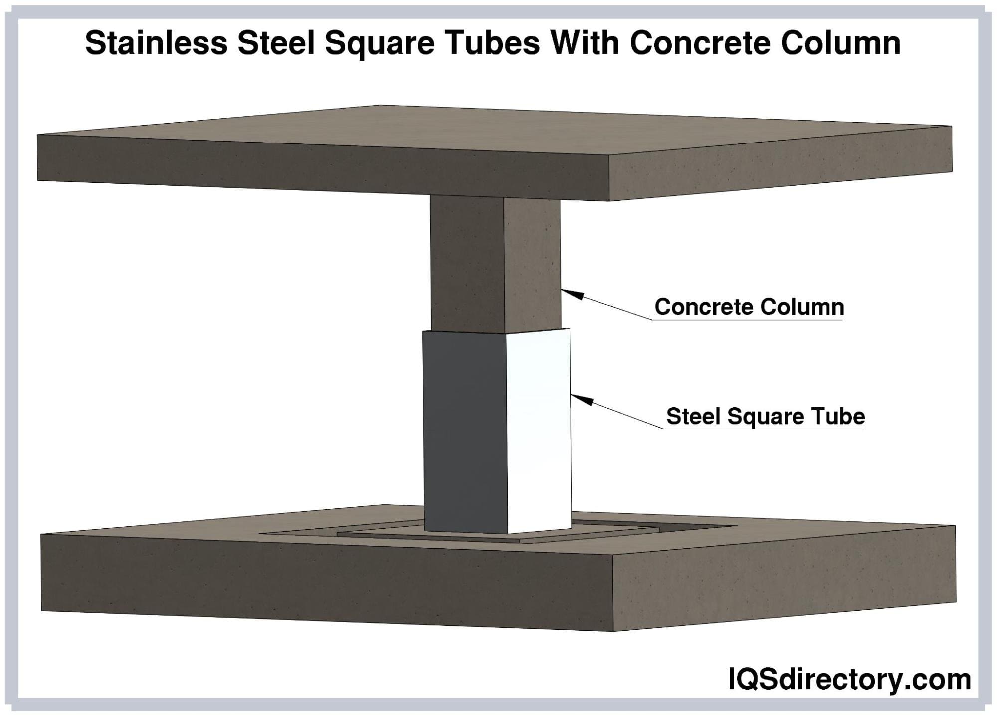 Stainless Steel Square Tubes With Concrete Column